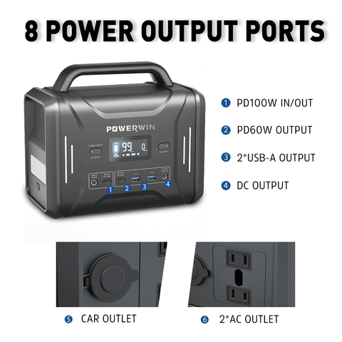 US POWERWIN PPS320 320Wh Portable Power Station - Apalipapa