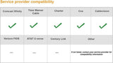 ARRIS SURFboard AC1800 DOCSIS 3.0 Cable Modem Router (SBG6782) - Open Box - Apalipapa